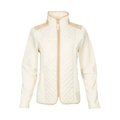 Fleece jacket patches